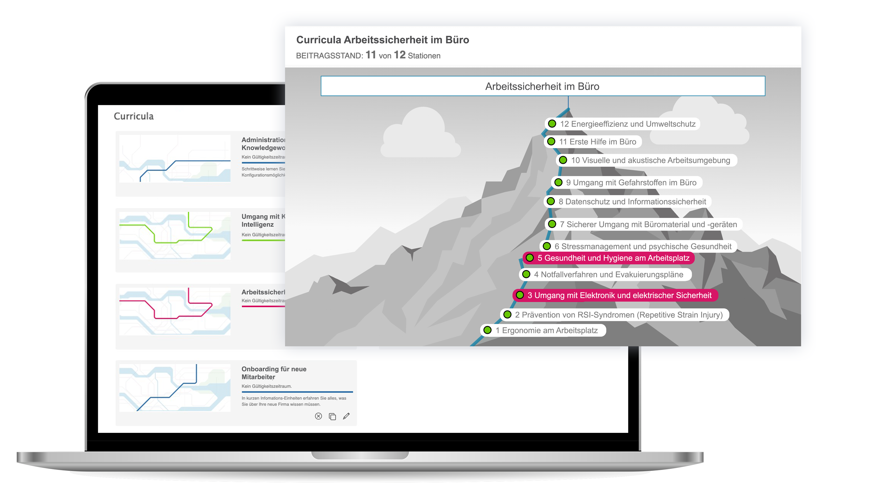 screenshot of Knowledgeworker Share